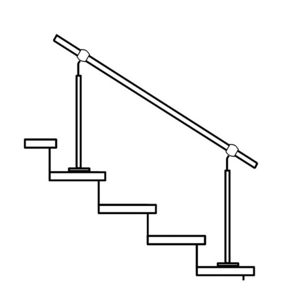 Handlaufgeländer Edelstahl mit 2 Geländerpfosten