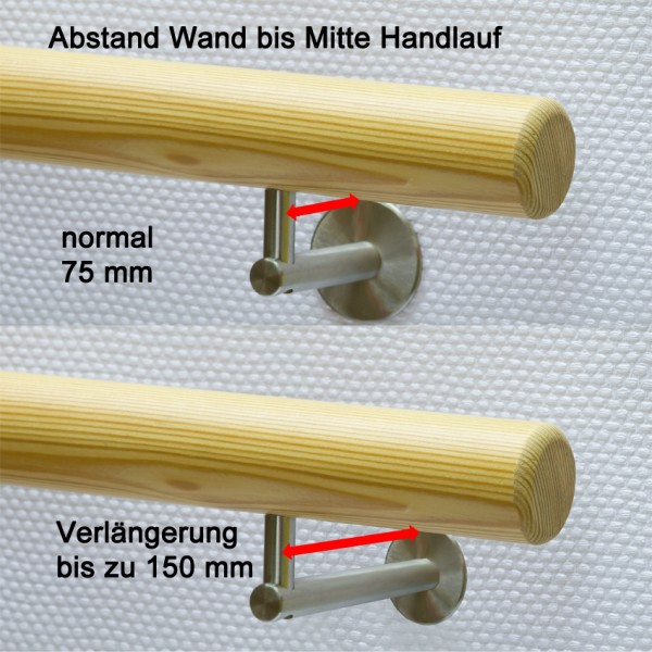 Verlängerung Handlaufhalter