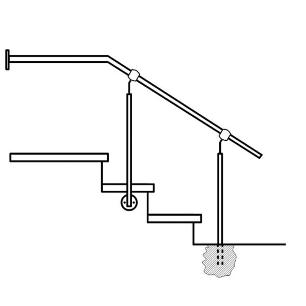 Handlaufgeländer Edelstahl seitliche Montage und einbetonierung